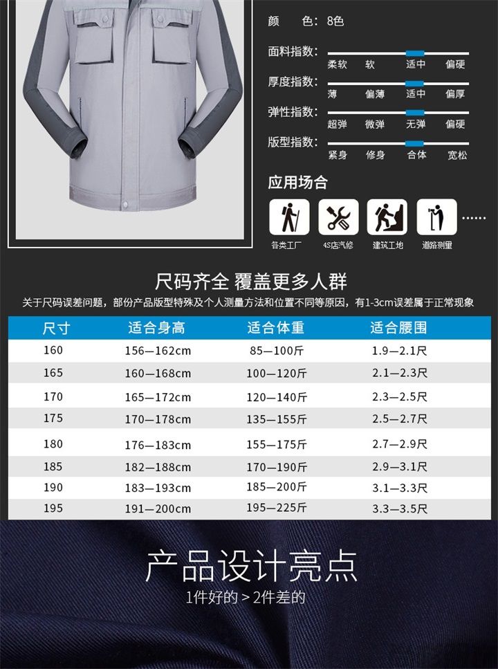 春秋长袖工作服,涤棉工作服S105(图4)