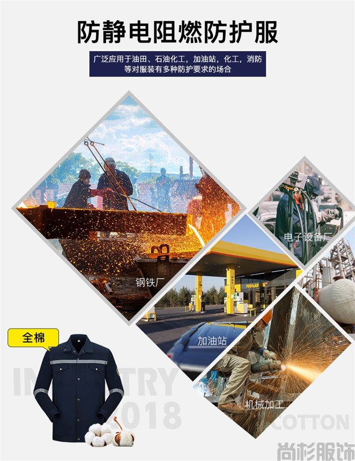 全棉防静电阻燃服定制定做SA15(图4)